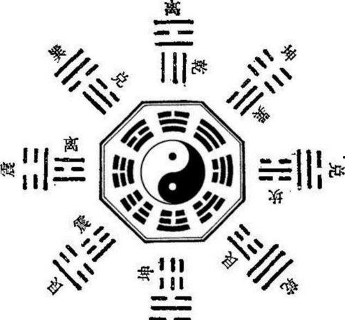 八卦笔刷,揭秘古代智慧与艺术交融的奥秘